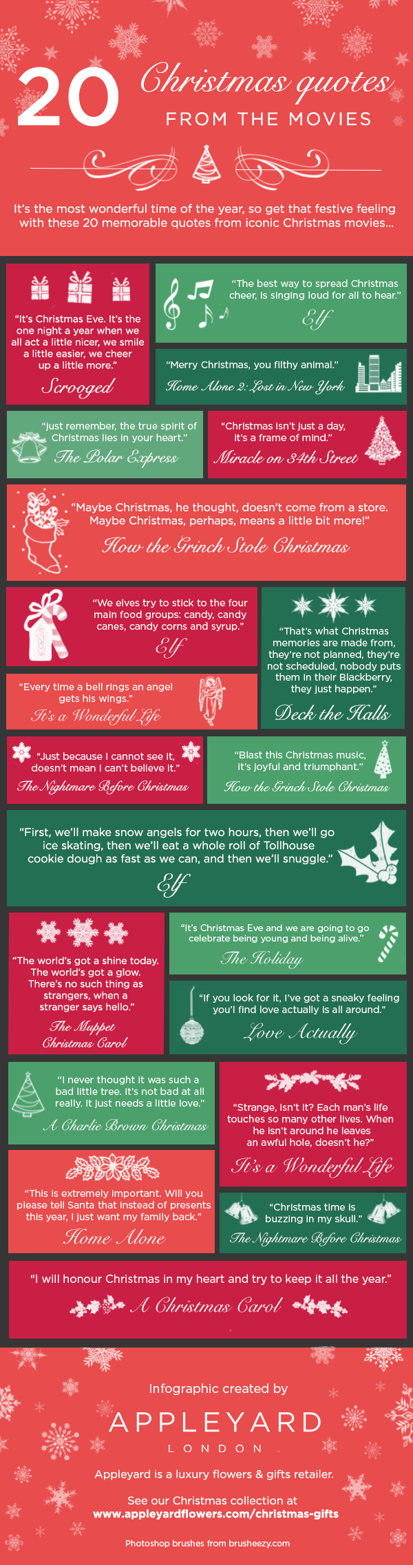 20 Memorable Christmas Quotes From The Movies Infographic Appleyard London 20 memorable christmas quotes from the